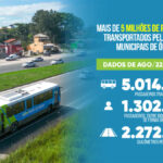 Ônibus municipais já transportaram mais de 5 milhões de passageiros em São Pedro da Aldeia
