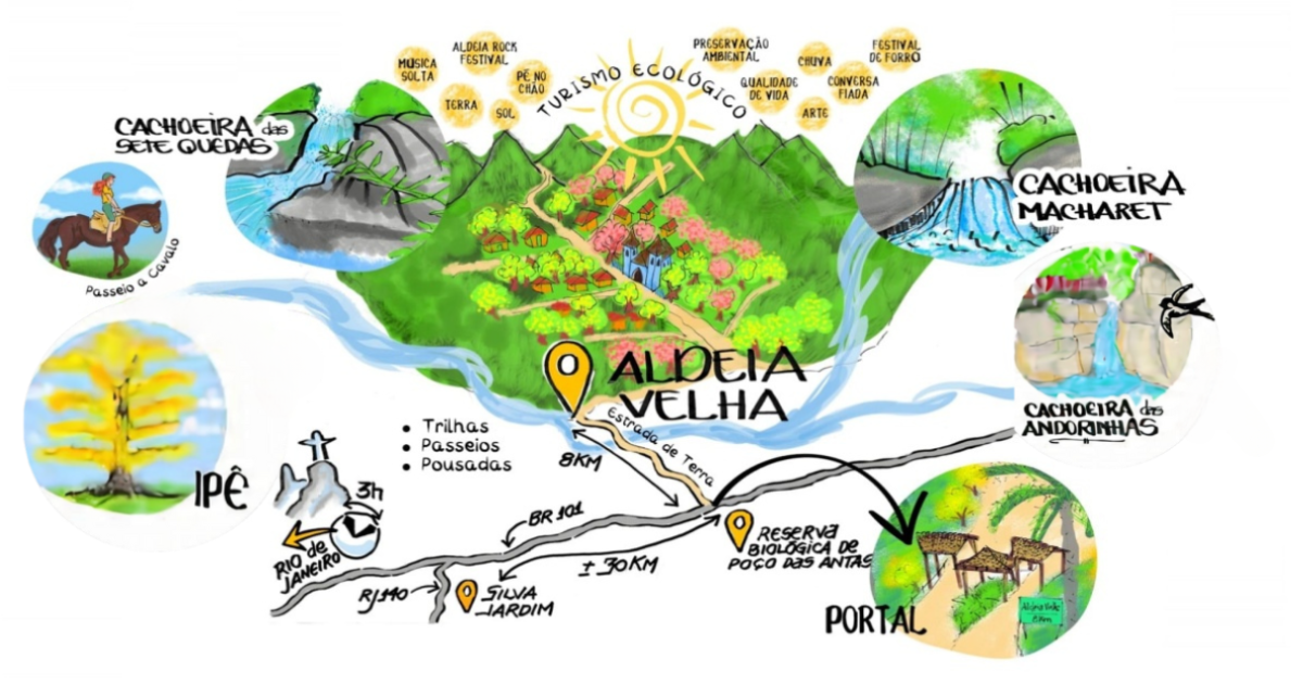 mapa ilustrado novo 1200x630 1